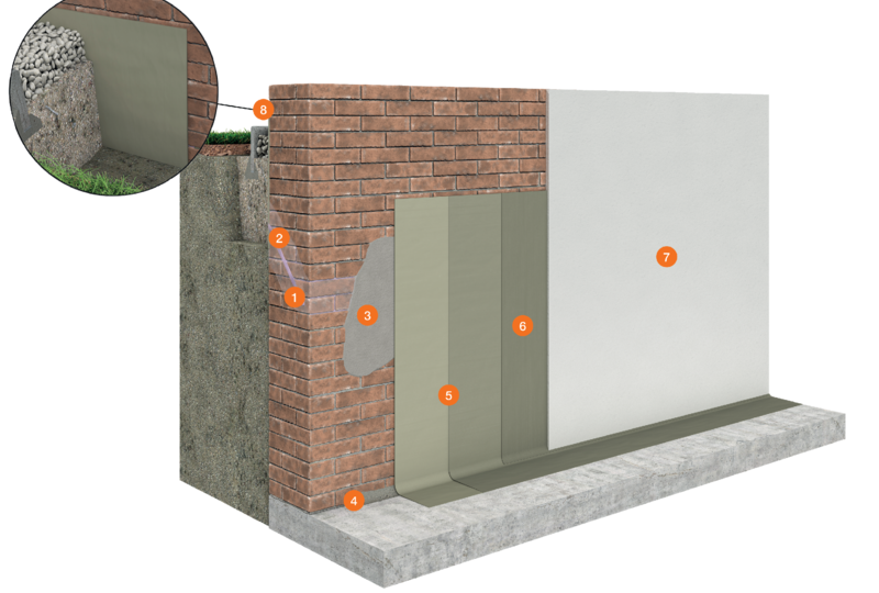 BSP Trockenlegung & Kellerabdichtung Innenabdichtung Außenabdichtung Schimmelsanierung Drainage Entwässerung aus Mengerskirchen Weilburg Limburg Wetzlar Rennerod Elz Diez Leun Braunfels Waldernbach